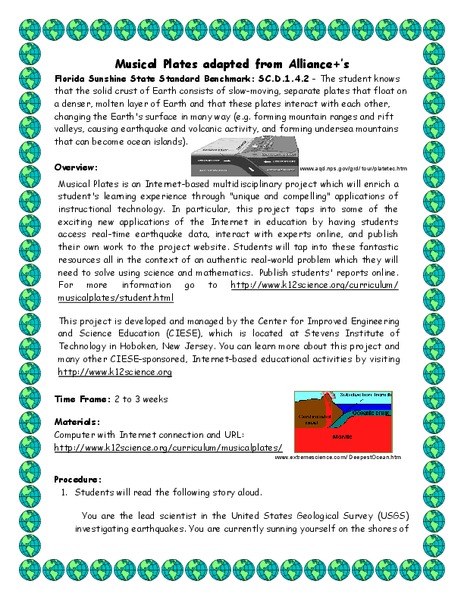 Musical Plates Lesson Plan