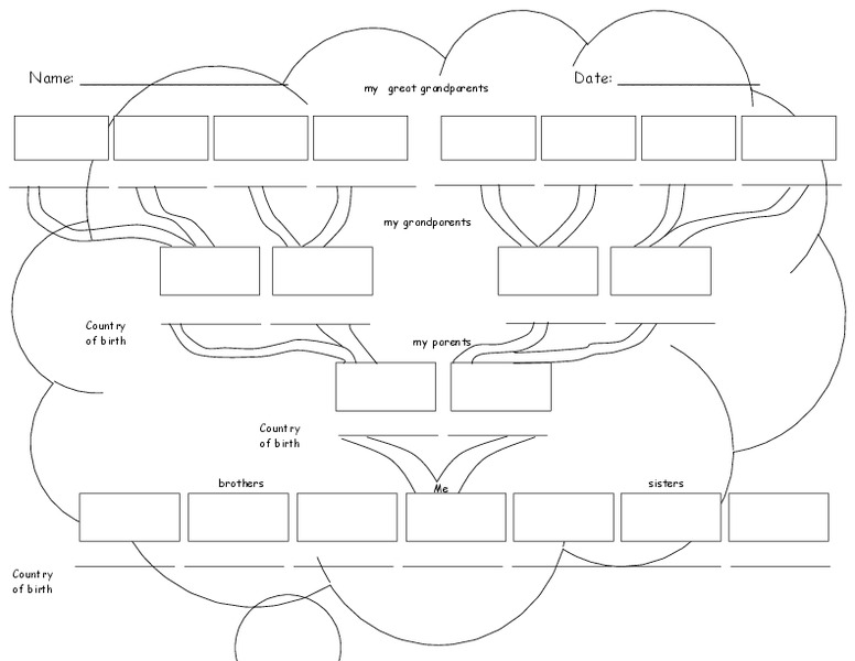 My Family Tree Organizer