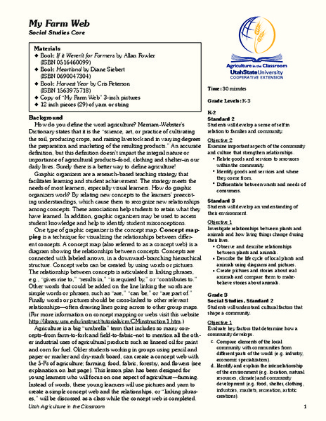 My Farm Web Lesson Plan