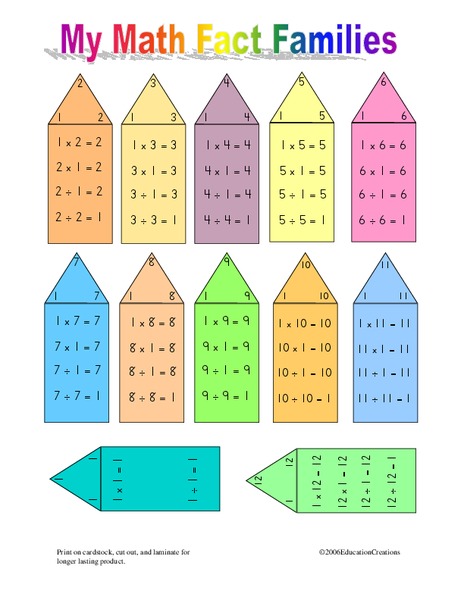 My Math Fact Families Worksheet