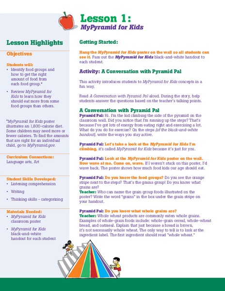 MyPyramid for Kids Lesson Plan