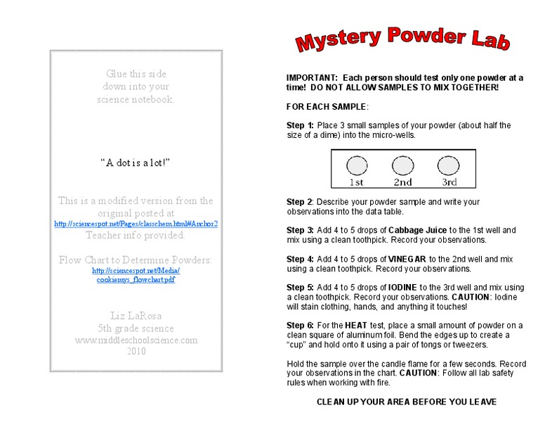 Mystery Powder Lab Worksheet