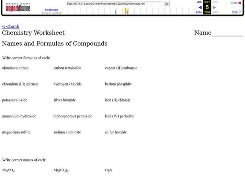 Names and Formulas of Compounds Lesson Plan