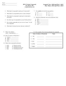 Naming Compounds Worksheet