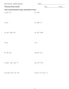 Naming Polynomials Worksheet