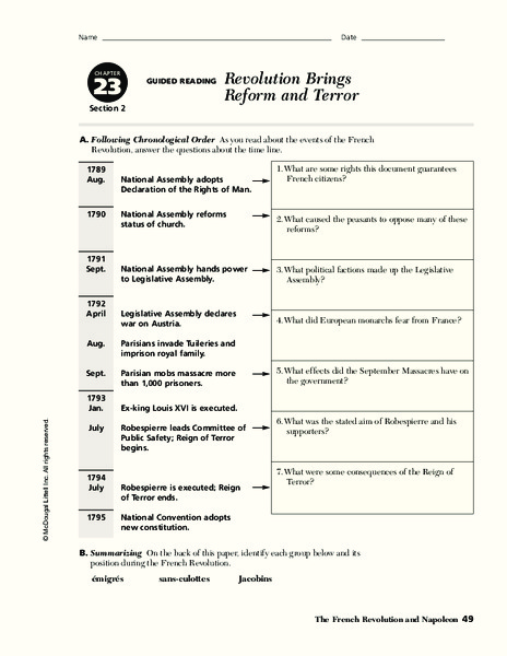 Napoleon Forges an Empire Organizer