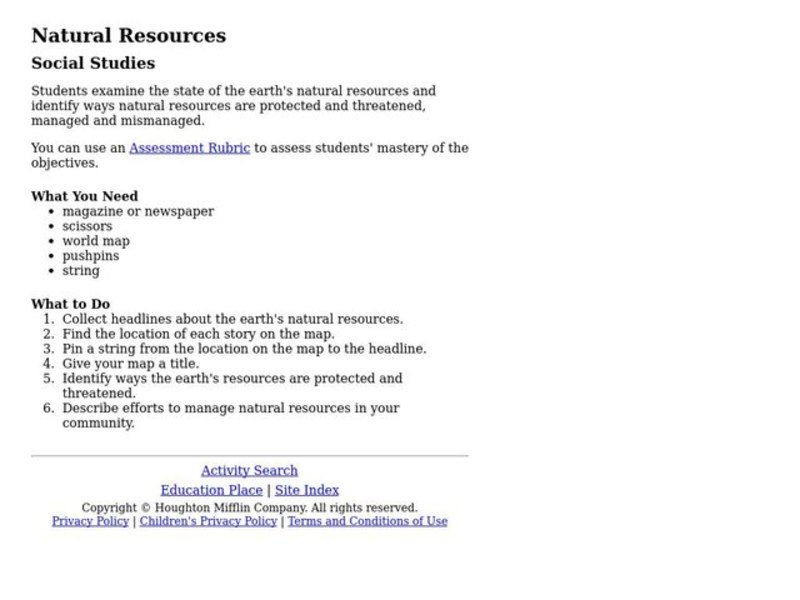 Natural Resources Lesson Plan