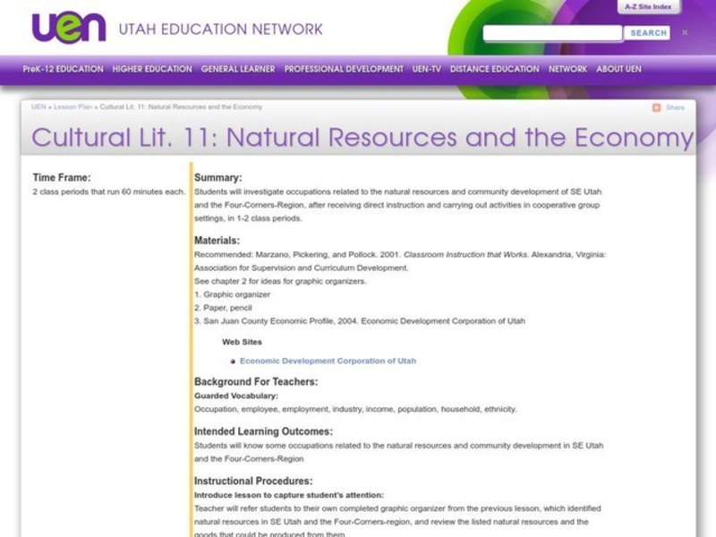 Natural Resources and the Economy Lesson Plan