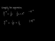 Negative Exponents Instructional Video