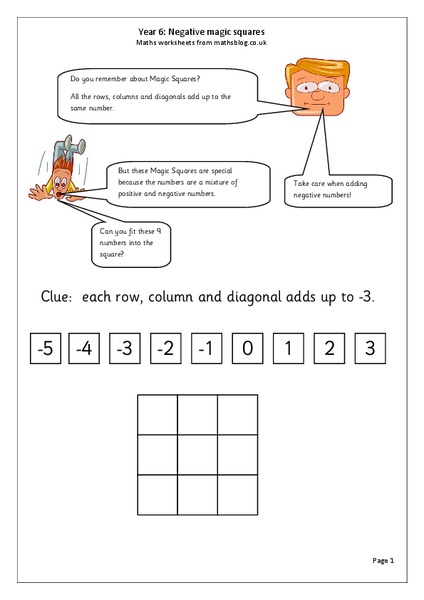 Negative Magic Squares Worksheet