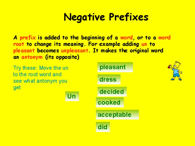 Negative Prefixes PPT