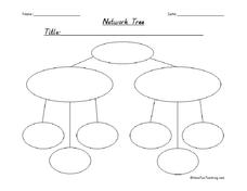 Network Tree Organizer