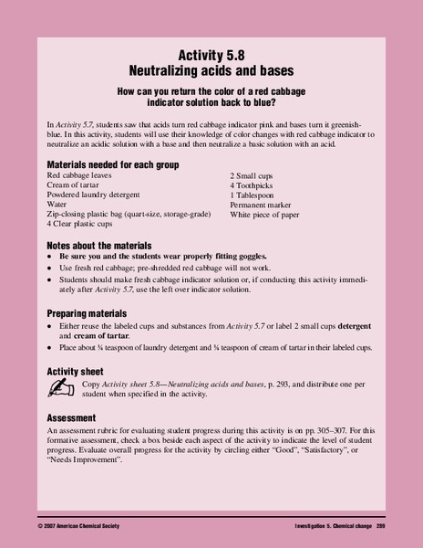 Neutralizing Acids and Bases Lesson Plan