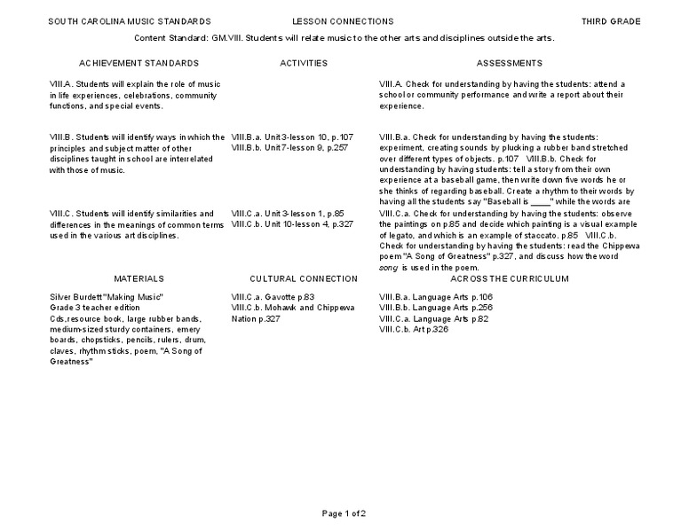 No Title Lesson Plan