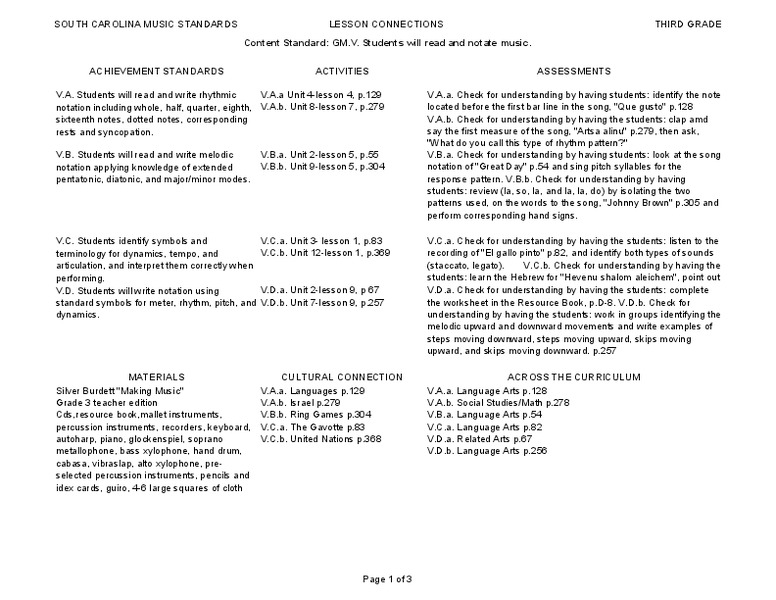 No Title Lesson Plan
