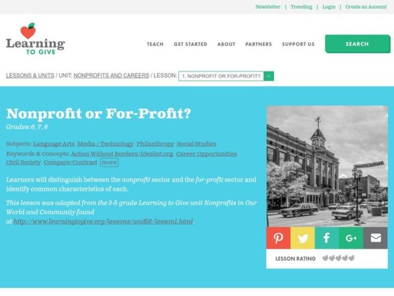 Nonprofit or For-Profit? Lesson Plan
