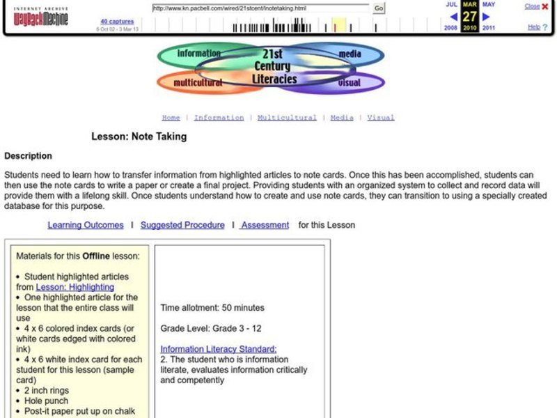 Note Taking Lesson Plan