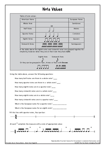 Note Values Handout