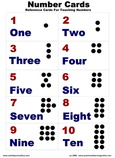 Number Cards Worksheet