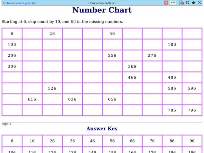 Number Chart Worksheet