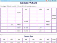 Number Chart Worksheet