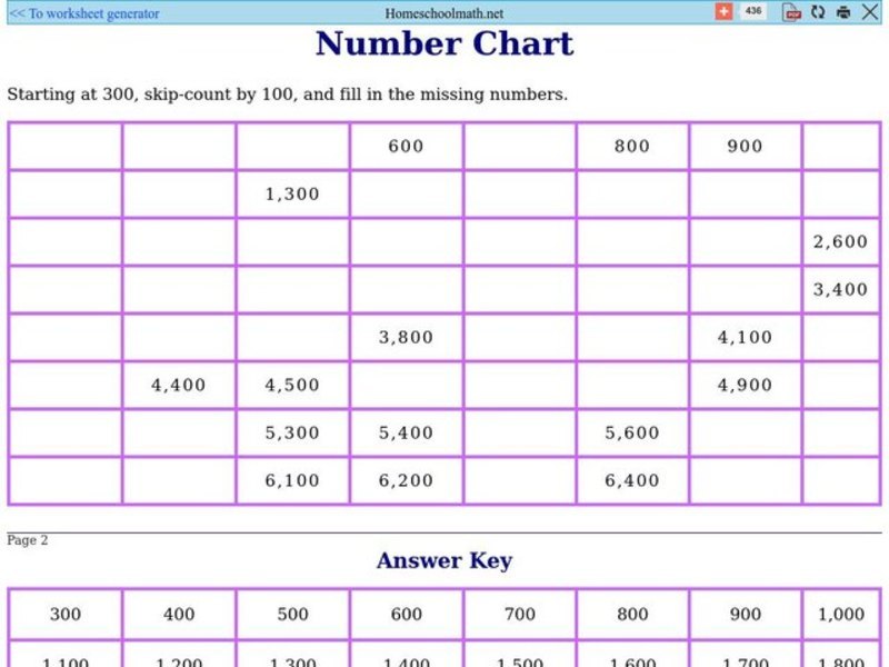 Number Chart Worksheet