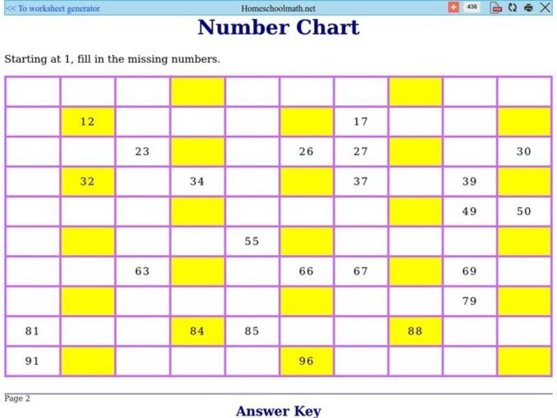 Number Chart Worksheet