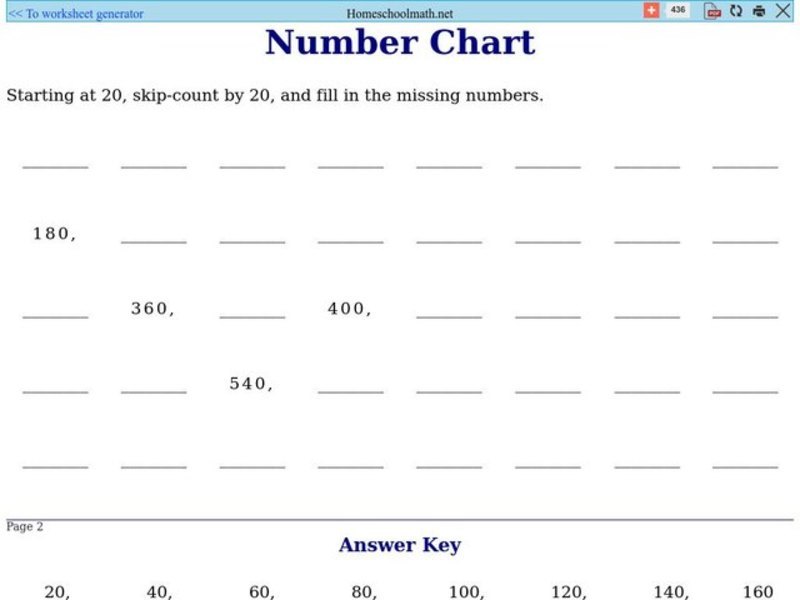 Number Chart 1 Worksheet