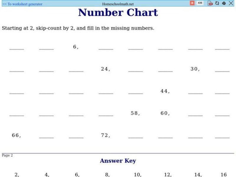 Number Chart 1 Worksheet