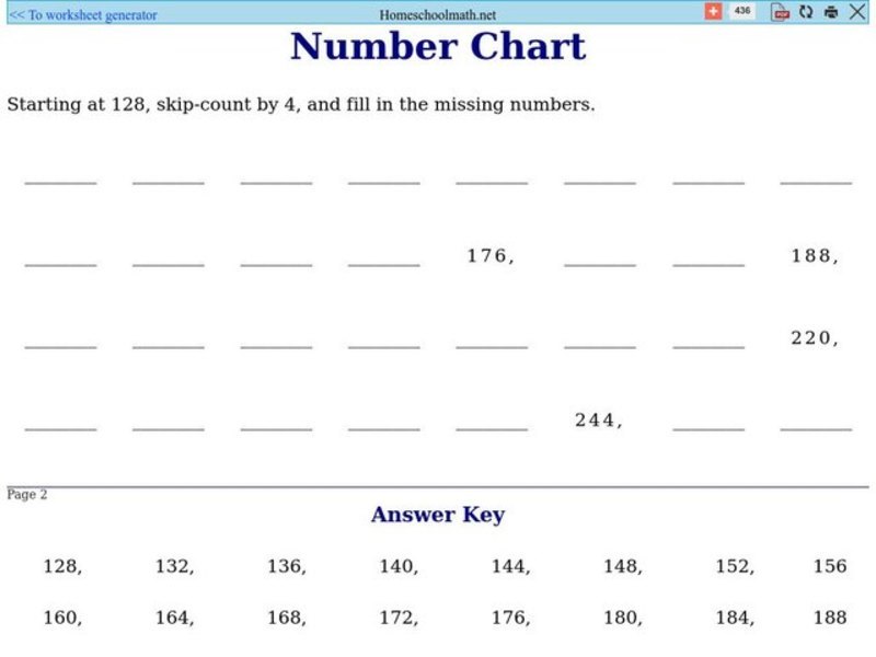 Number Chart 1 Worksheet