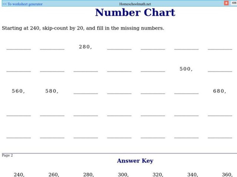 Number Chart 1 Worksheet