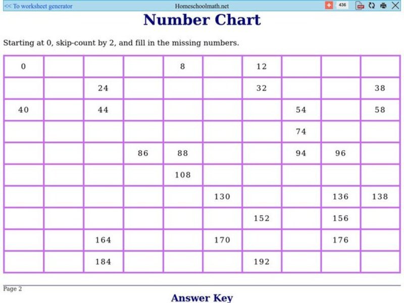 Number Chart 1 Worksheet