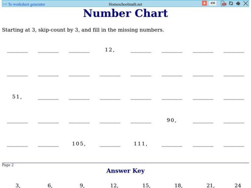 Number Chart 1 Worksheet