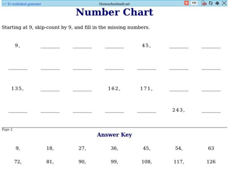 Number Chart 1 Worksheet