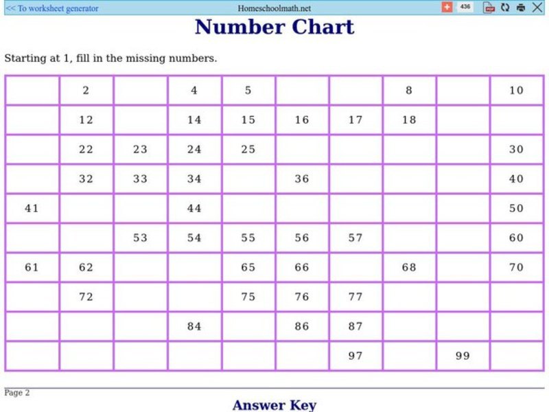 Number Chart 1 Worksheet