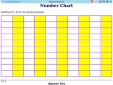 Number Chart 1 Worksheet