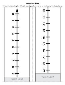 Number Line Printables