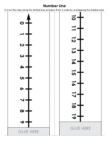 Number Line Printables
