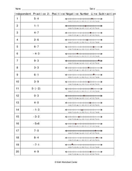 Number Line Subtraction Worksheet