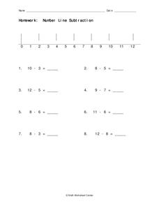Number Line Subtraction Worksheet