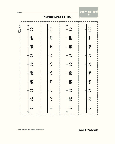 Number Line Worksheet