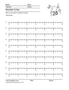 Number Lines Worksheet