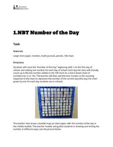 Number of the Day Lesson Plan
