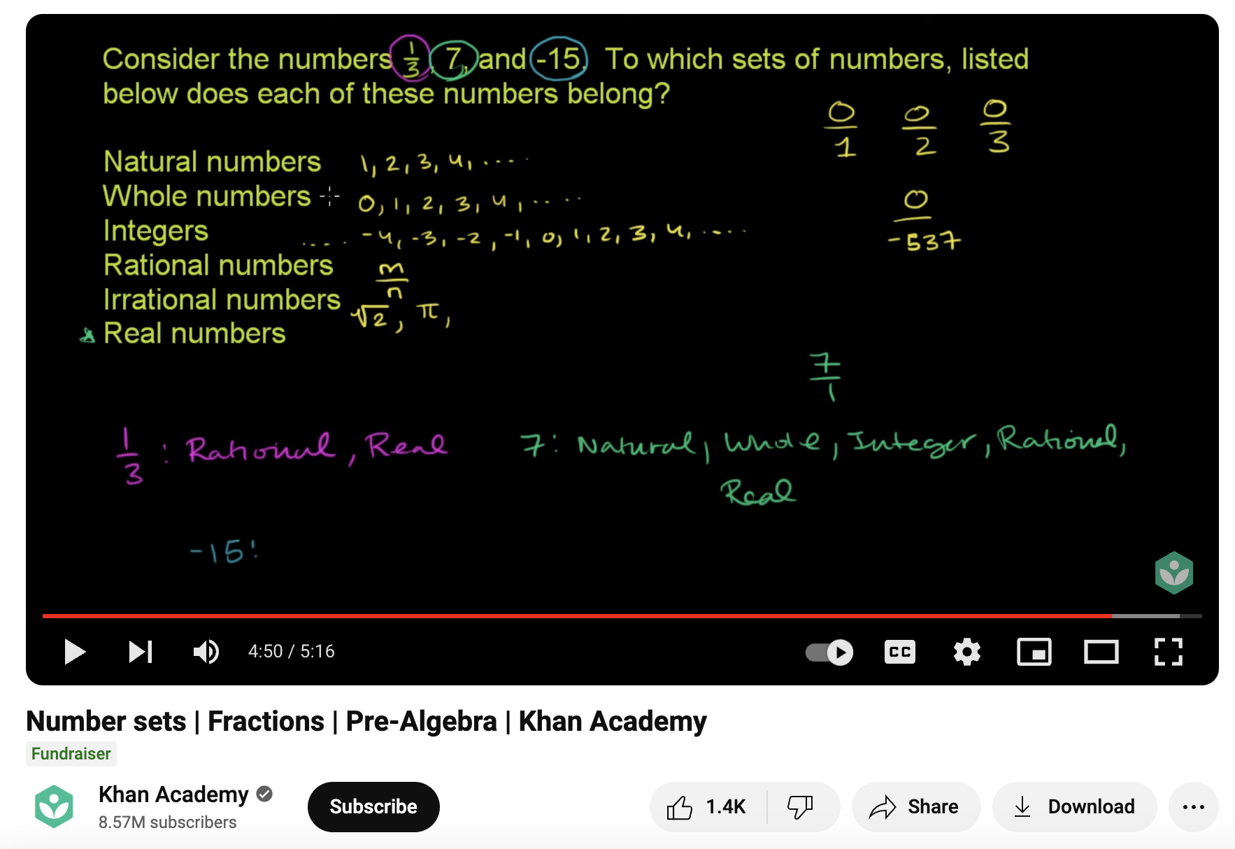 Number Sets, Fractions, Pre-Algebra Instructional Video