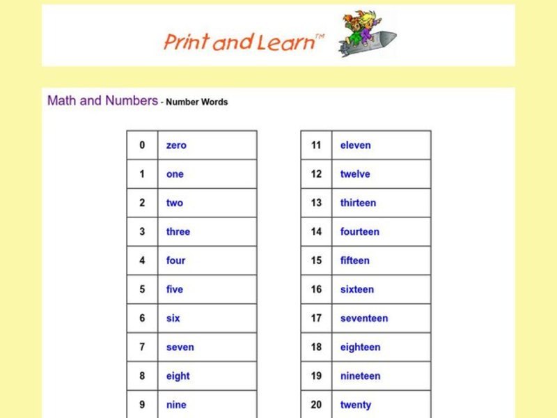 Number Words Worksheet
