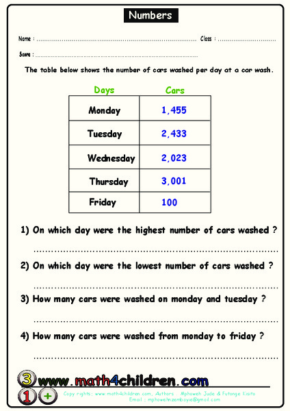 Numbers Worksheet