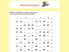 Numbers Table Exercise Worksheet