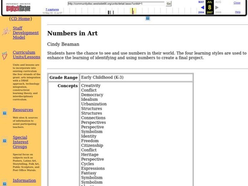 Numbers in Art Lesson Plan