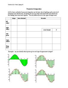 Numerical Integration Worksheet