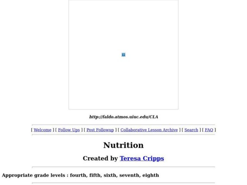Nutrition Lesson Plan